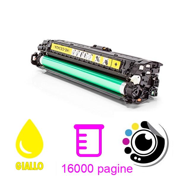 Compatibile Toner HP CE342A / 651A Giallo