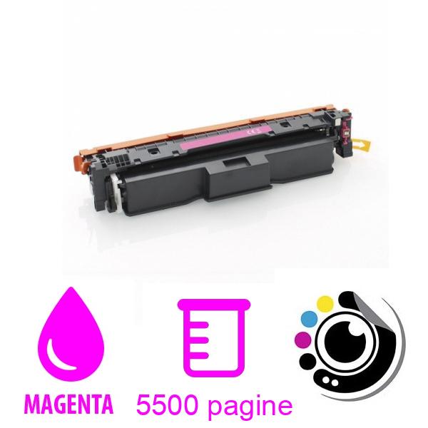 Compatibile Toner HP W2203X Magenta 220X